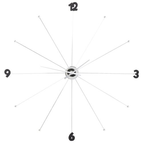 фото Kare design часы настенные like umbrella, коллекция "а-ля зонт" 100*100*6, металл, полистирол, алюминий, серебряный