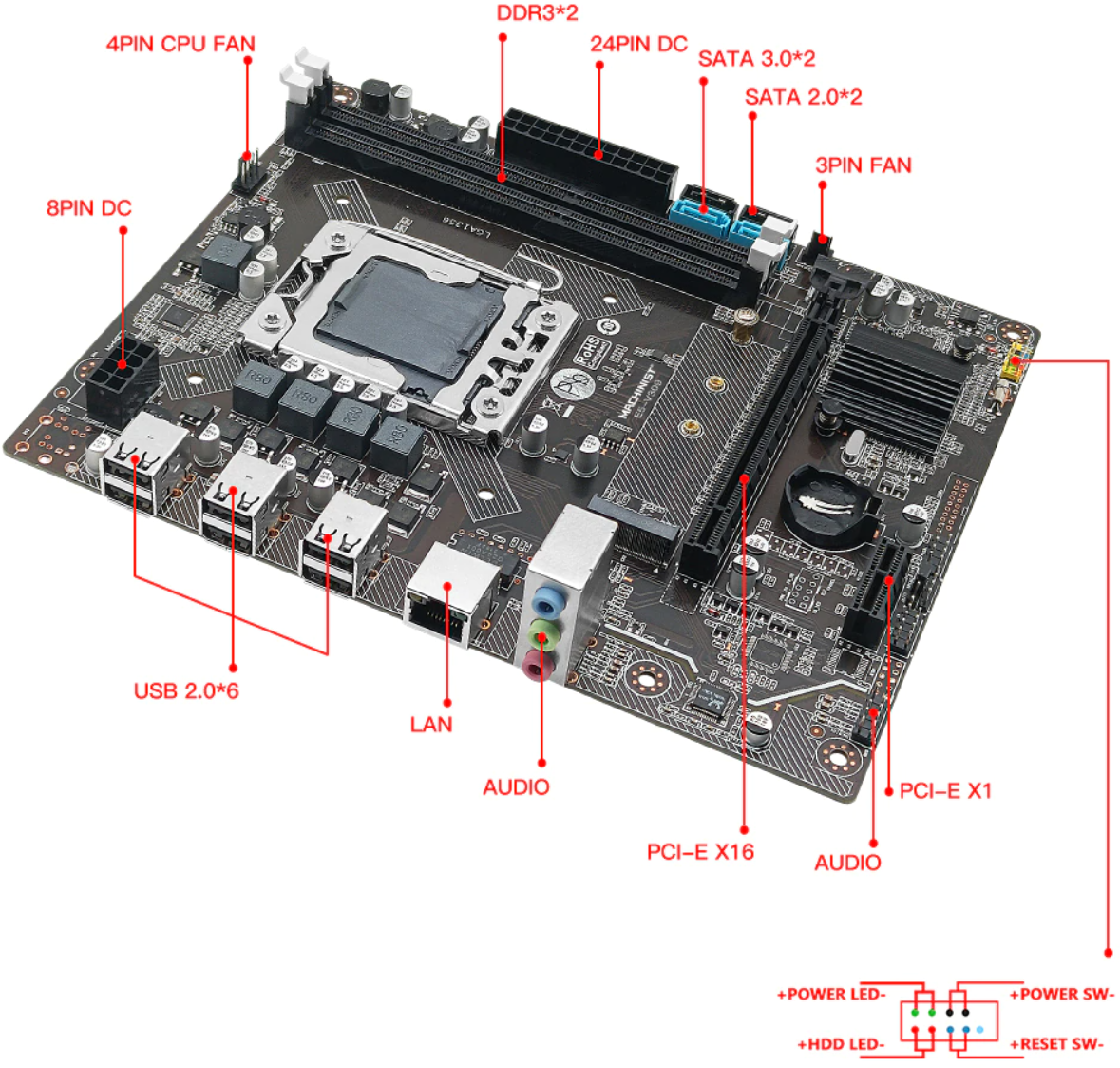 Комплект материнской платы X79 : LGA 1356 + Xeon E5 2430 + DDR3 8Гб
