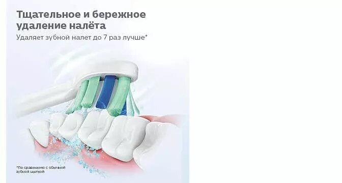 Насадка для электрической зубной щетки Philips - фото №16