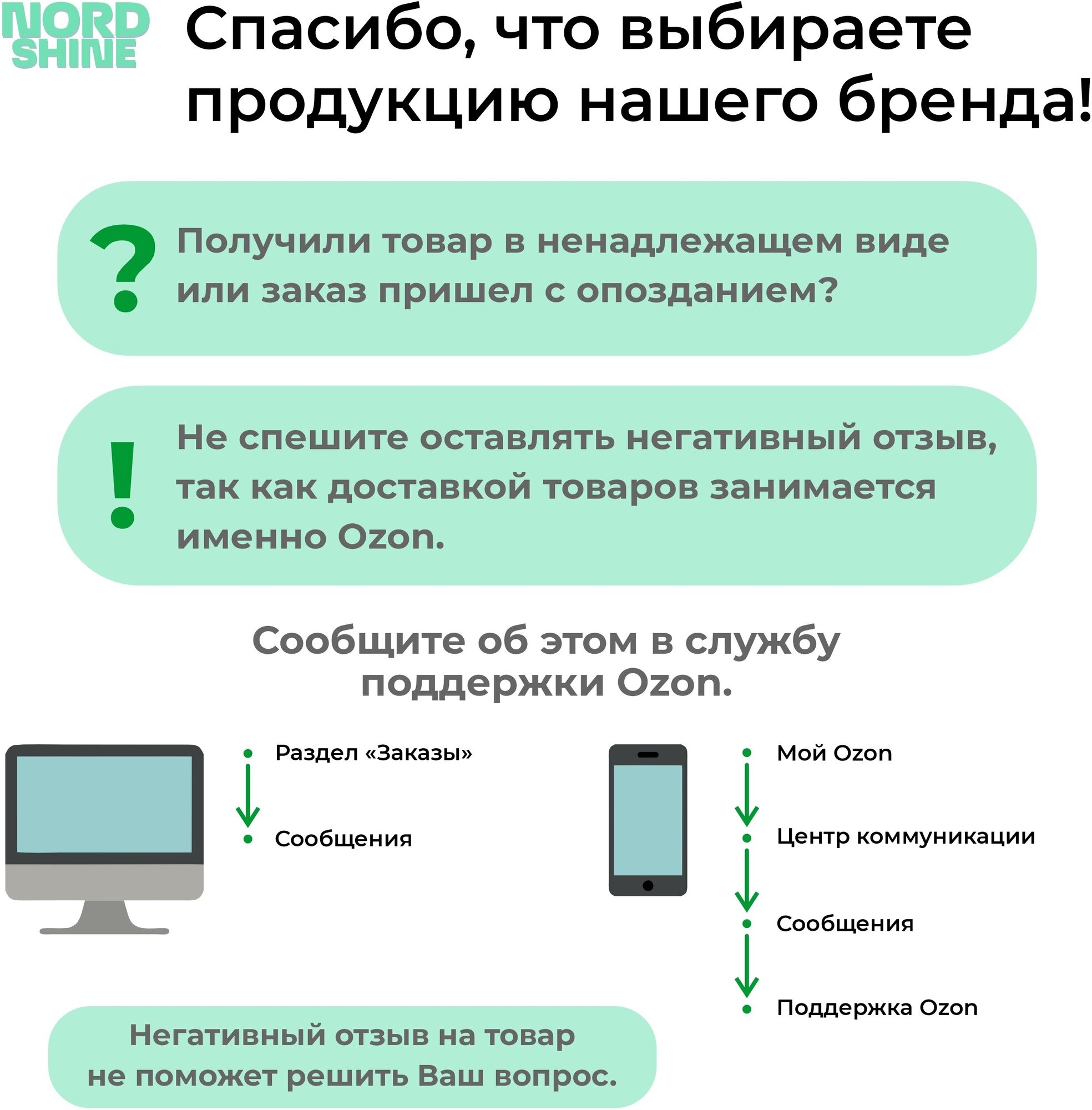 Водорастворимые ЭКО таблетки для посудомоечной машины 60 штук - фотография № 11