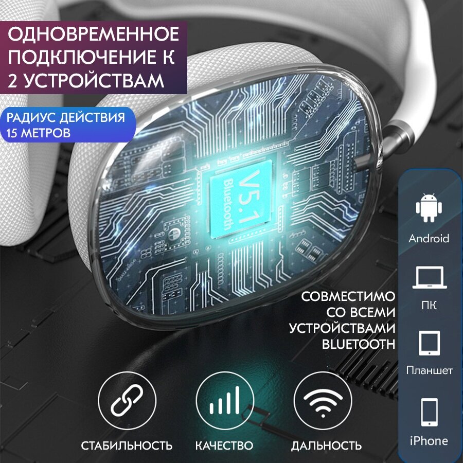 Наушники беспроводные басовые с микрофоном P9 Pro Max Bluetooth — фото 1