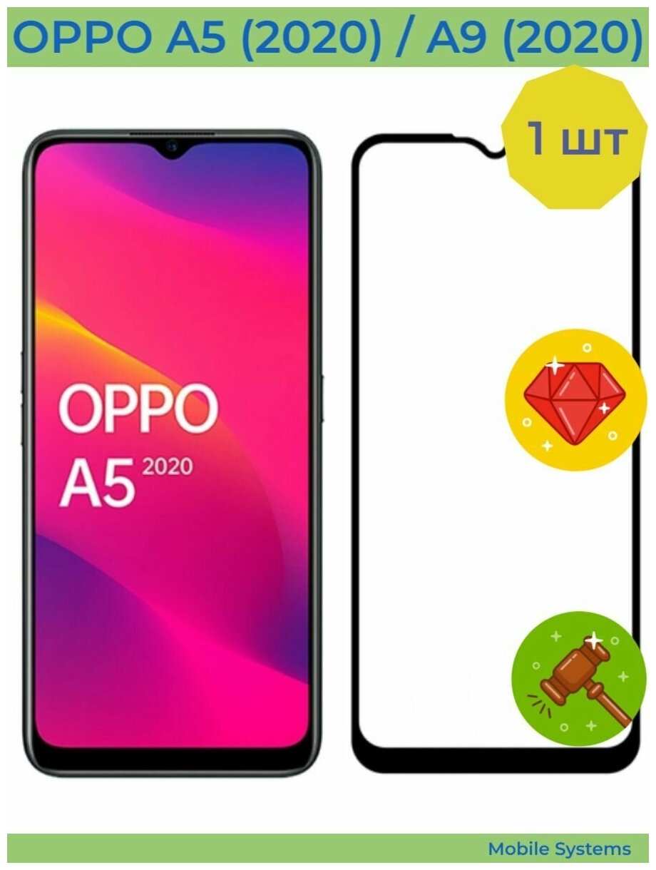 Защитное стекло для OPPO A5 (2020) / A9 (2020) /, (оппо А5(2020 / оппо А9 (2020)