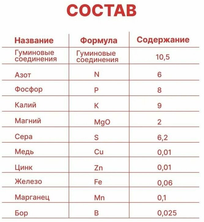 Удобрение органоминеральное, для клубники, земляники, 1 кг - фотография № 9