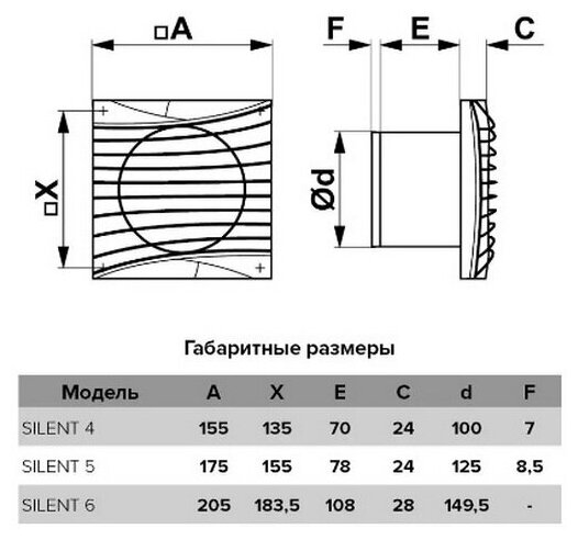 вентилятор вытяжной осевой накладной 125мм silent 5c ivory DiCiTi - фото №3