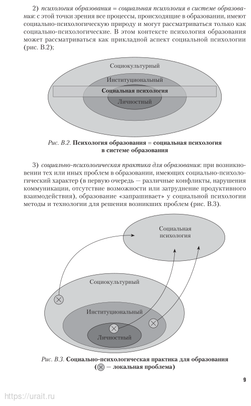 Психолого-педагогическое взаимодействие участников образовательного процесса. Учебник и практикум для СПО - фото №9