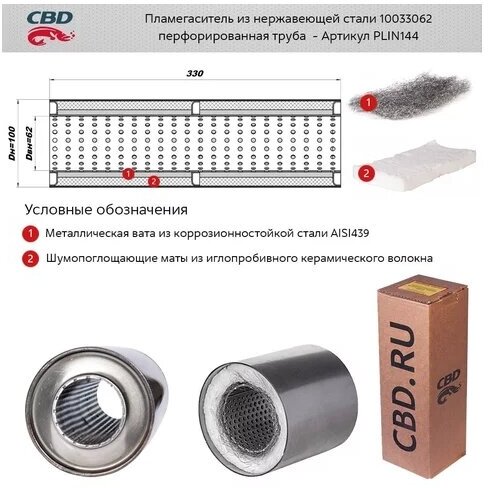 Пламегаситель 10033062 перфорированный внутренний узел Cbd PLIN144