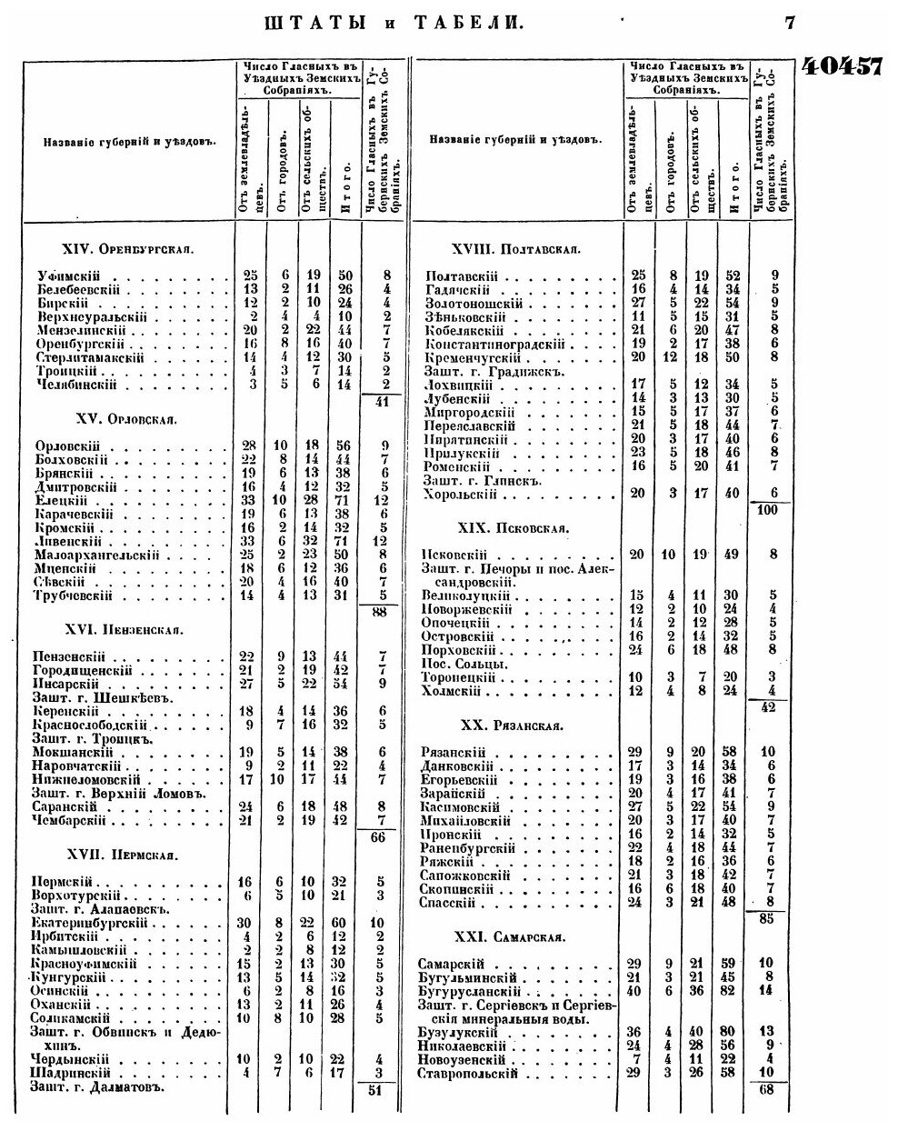 Книга Полное Собрание Законов Российской Империи, Собрание Второе, том Xxxix, Отделение... - фото №2