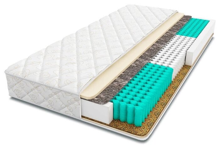 Matras Askona Compact Bonus Kupit Matras Askona Kompakt Bonus Skidka 20 Spim Ru Moskva