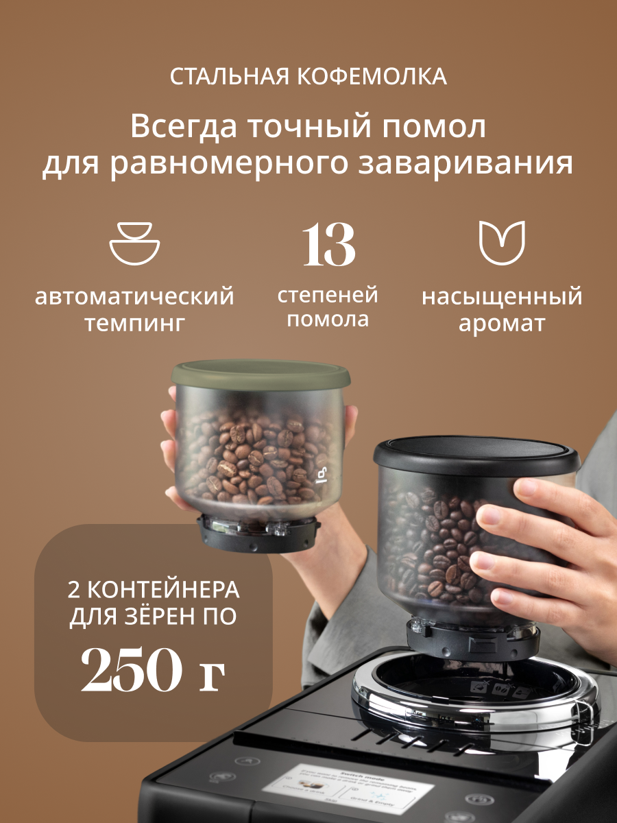 Автоматическая кофемашина DeLonghi EXAM441.55. GR Rivelia Зеленый — фото 6