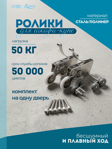 Изображение товара Комплект роликов CAPPIO, для шкафа купе, плавный ход, набор верх - низ