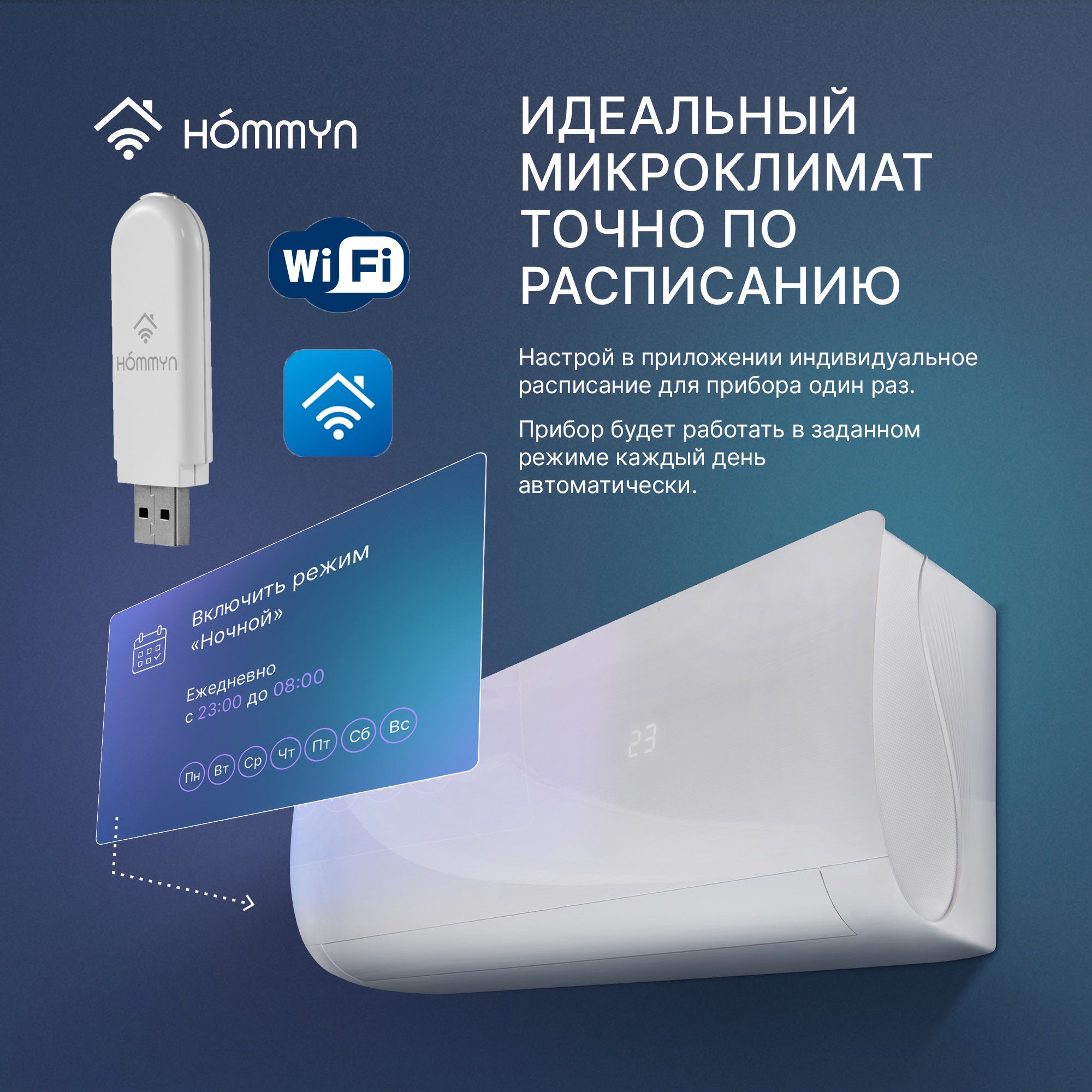 Wi-Fi модуль HOMMYN HDN/WFN-02-01