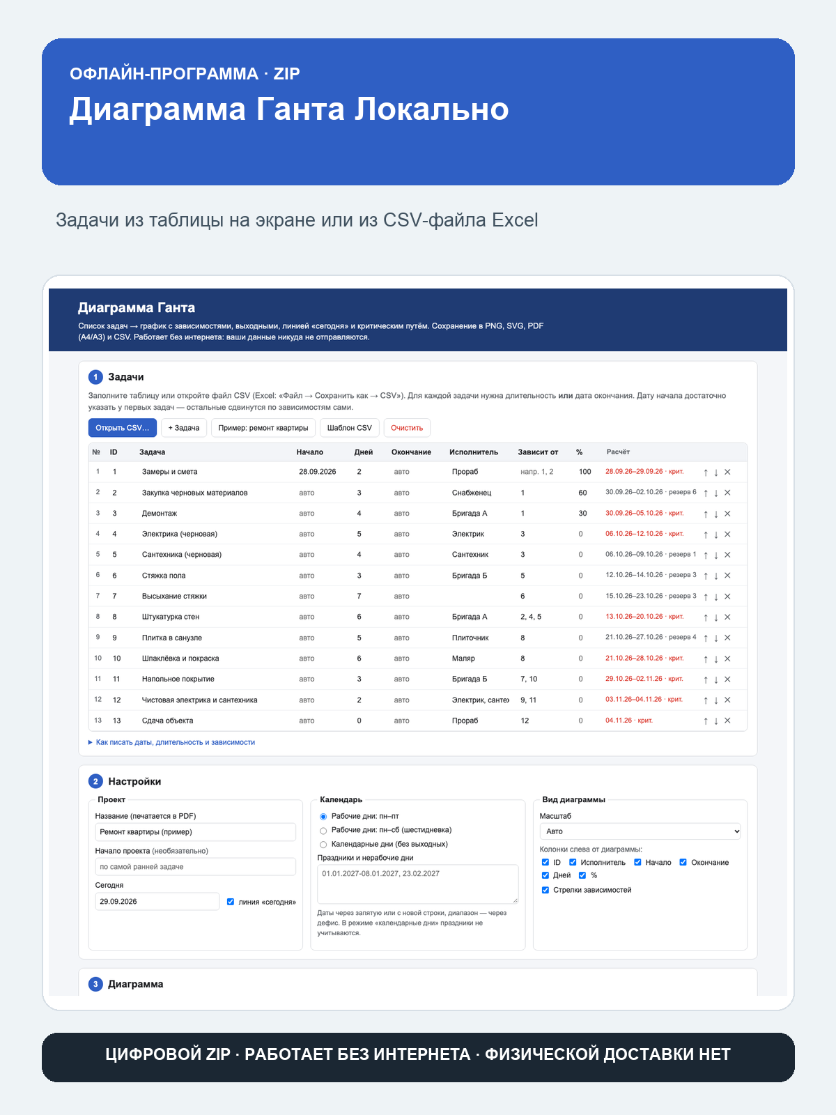 Диаграмма Ганта Локально: офлайн-программа в браузере, ZIP-архив, работает без интернета