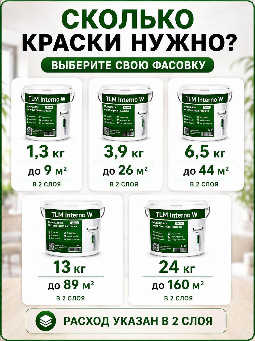 Краска для стен Серая 6.5 кг, для потолков и обоев, моющаяся, интерьерная, быстросохнущая, без запаха, серая