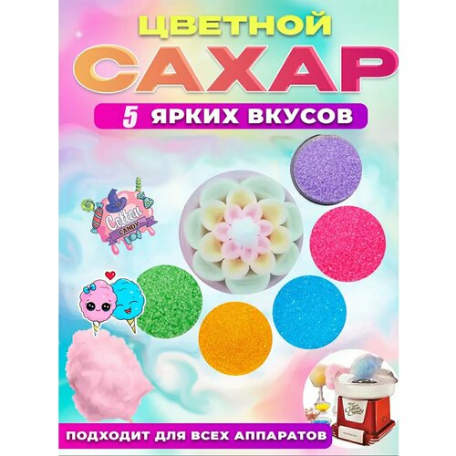 Ожидается изображения товара