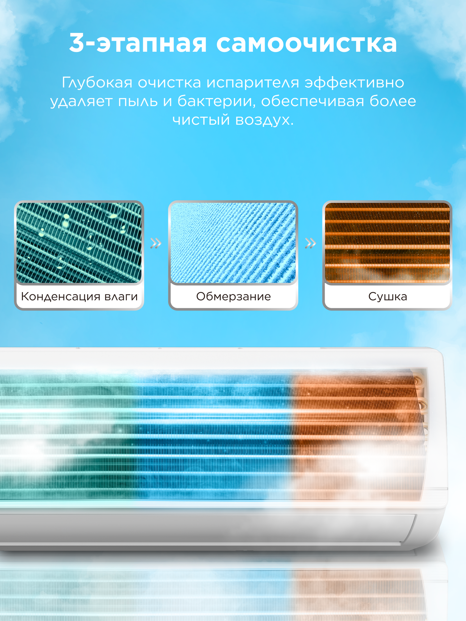 Инверторная сплит-система iFFALCON IF-CLTB12INV комплект, Wi-Fi, 12000 BTU, площадь помещения 35 м² — фото 6