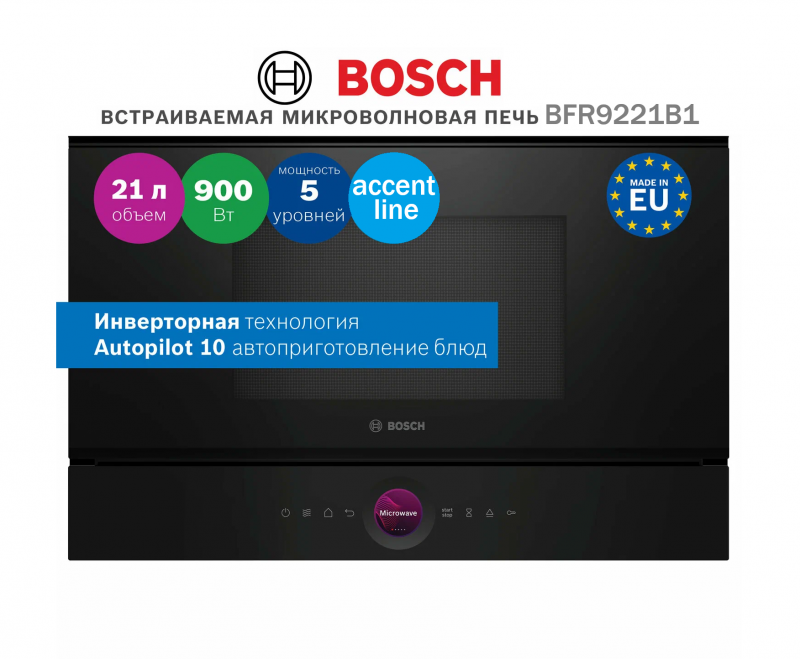 Микроволновая печь встраиваемая Bosch BFR9221B1, петли справа, черный (Великобритания)