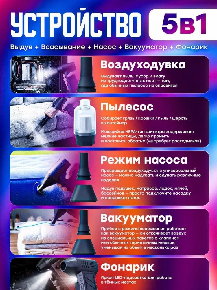 Садовый пылесос-воздуходувка с регулировкой мощности, функцией выдува воздуха и управлением на рукоятке, черный — фото 1