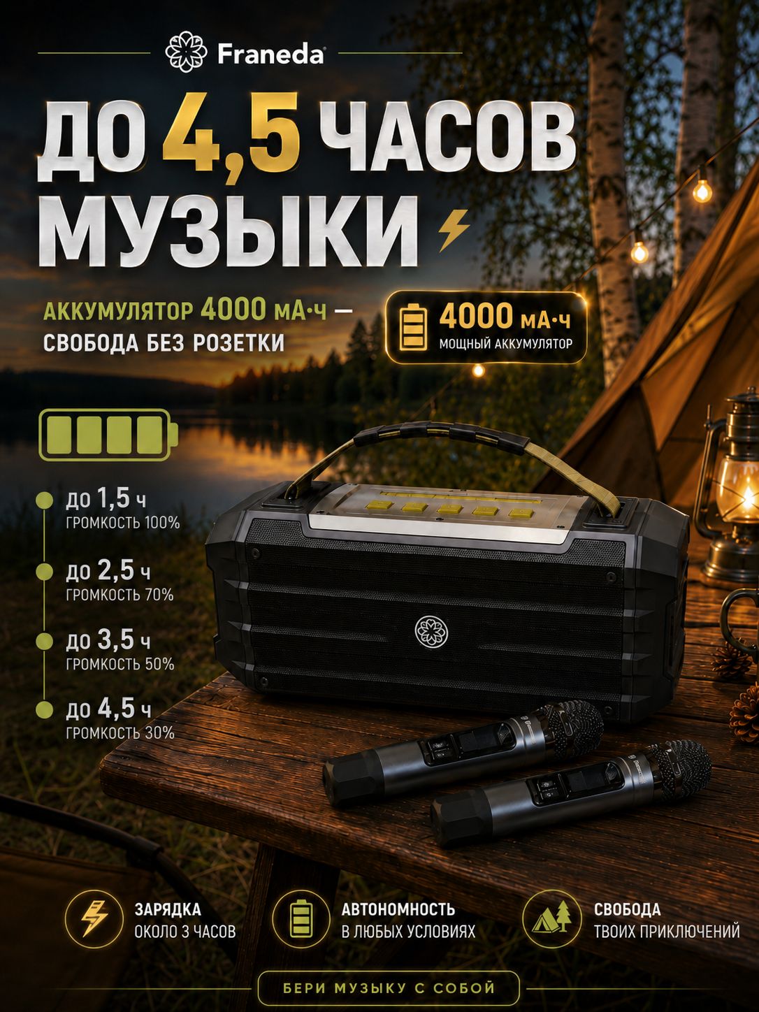 Колонка беспроводная с караоке большая напольная FD-E50B Колонка большая, Подарок