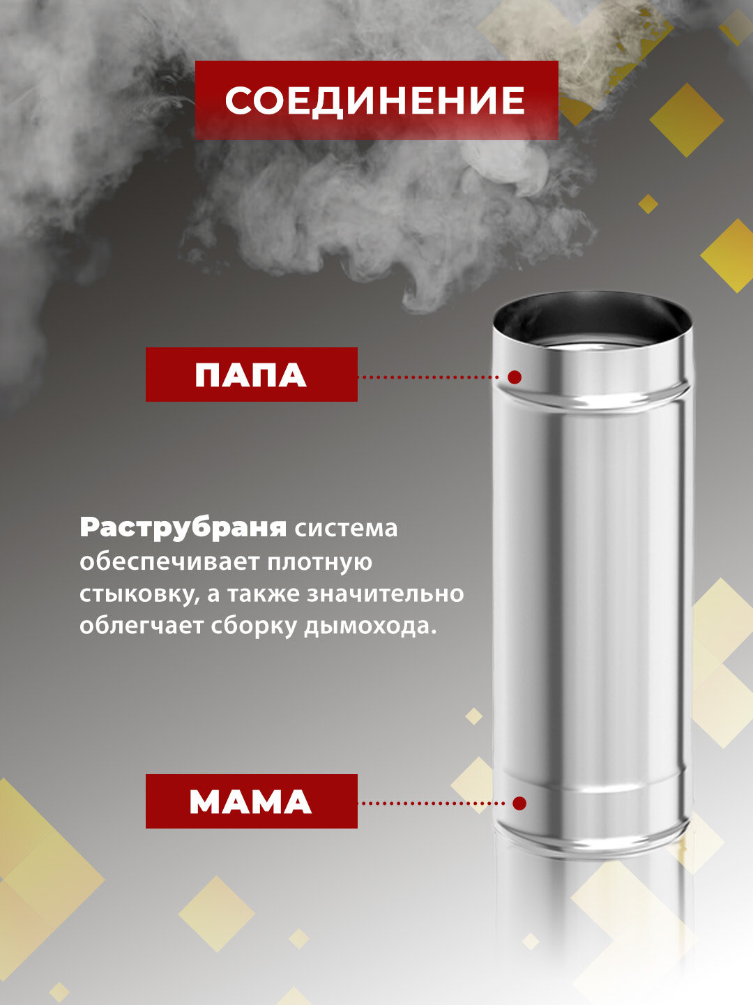 Везувий Труба для дымохода Стандарт нерж. (AISI 430/0,8 мм), д. 115 мм, L-0,5 м — фото 1