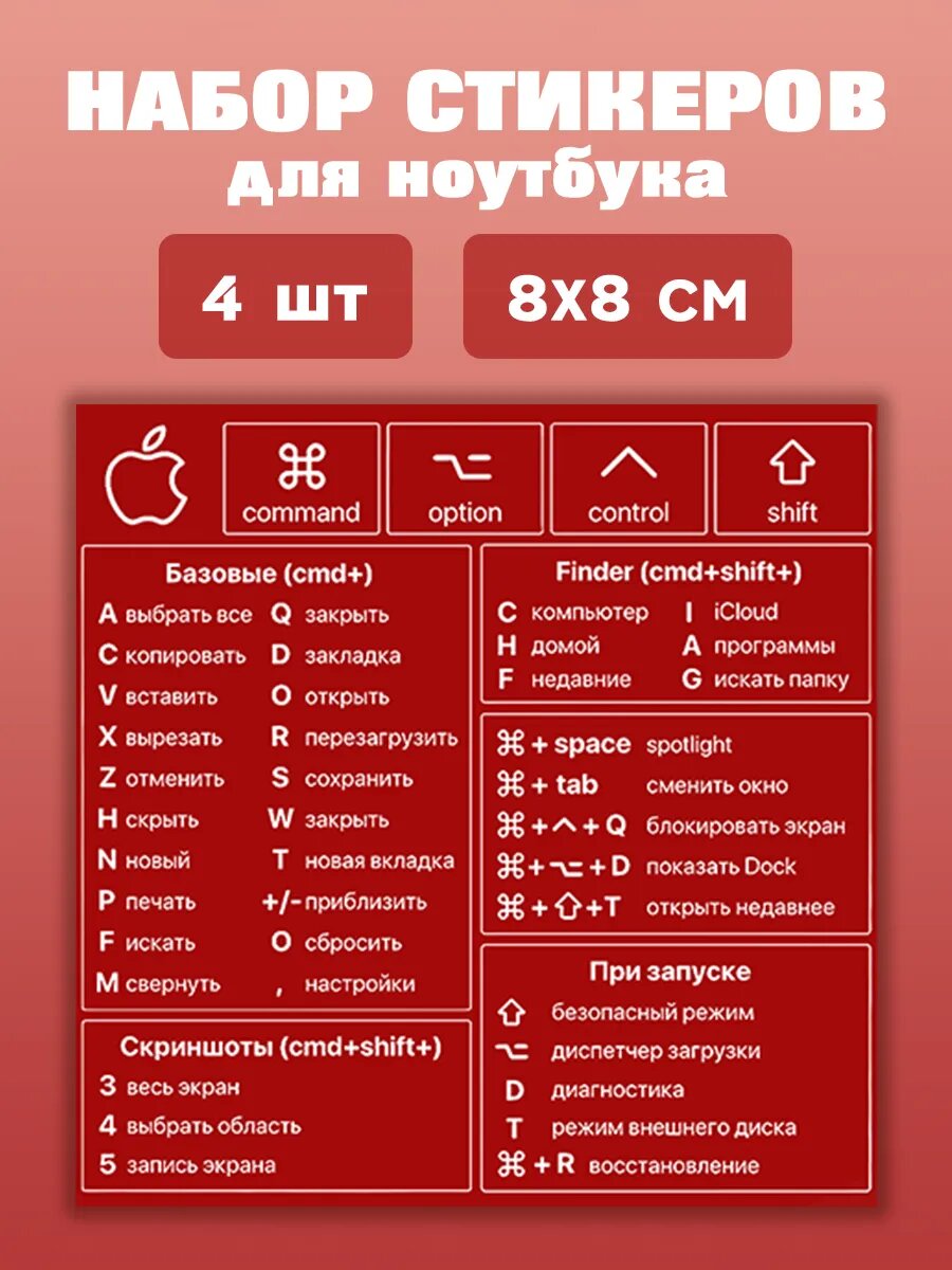 Наклейки для творчества Сочетание горячих клавиш клавиатуры