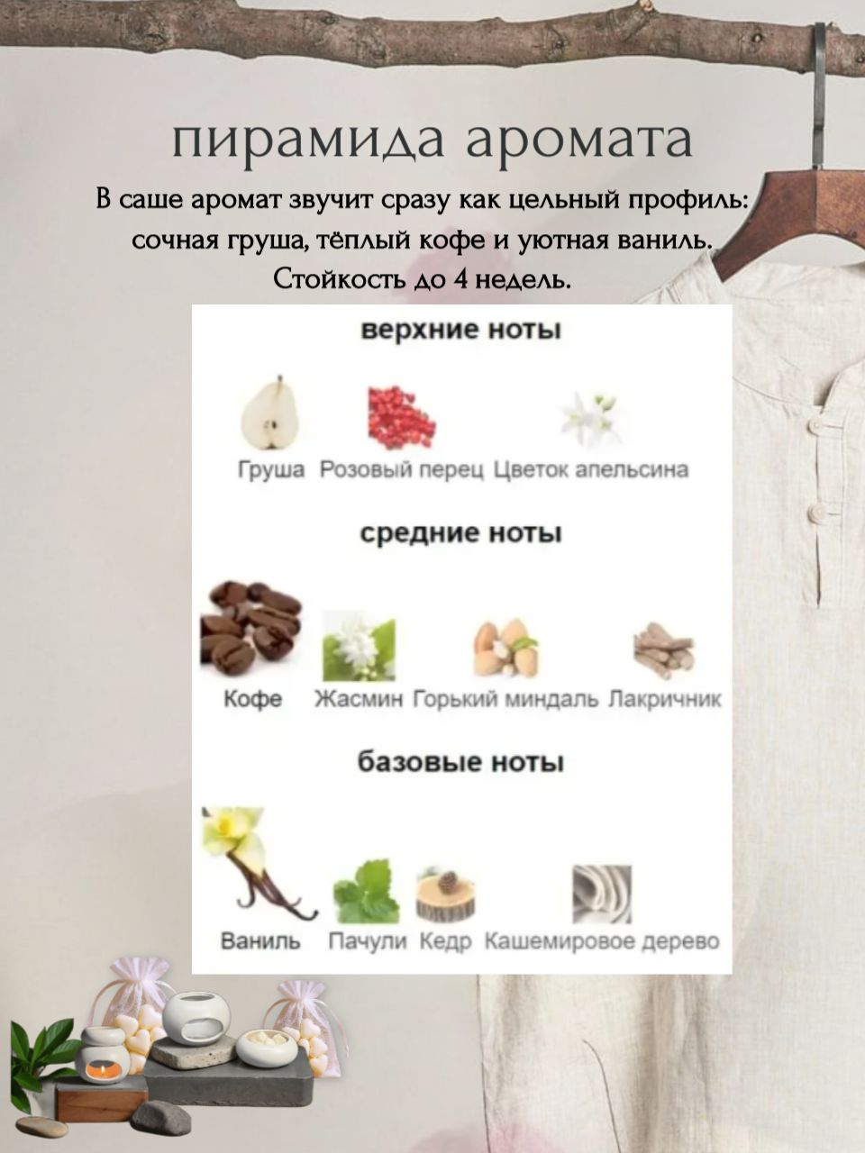Саше для шкафа ароматическое аромасаше Блек Опиум