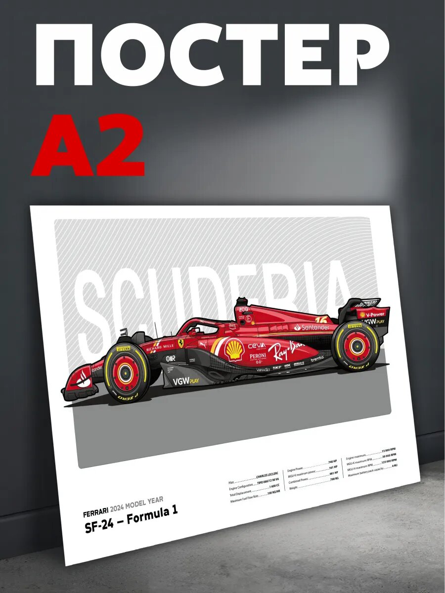 Постер на стену Формула 1 Ferrari F1 плакат А2