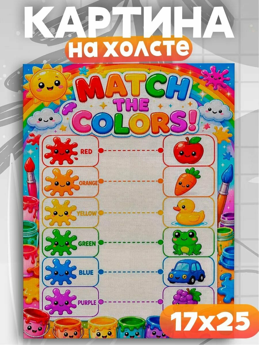 Обучающие картины для детей правила Английского языка