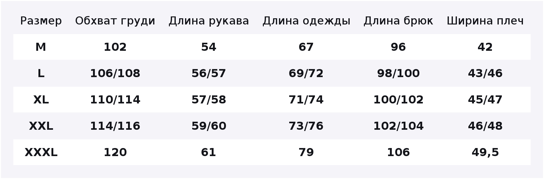 Комплект