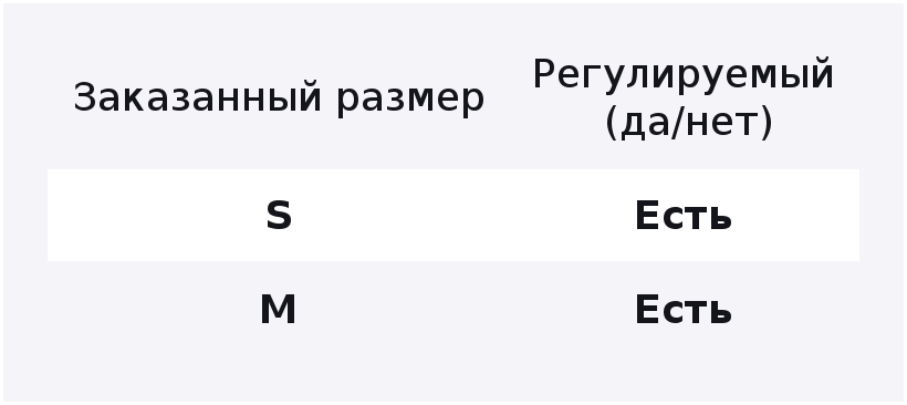 Панама  для мужчин, размер S — фото 1