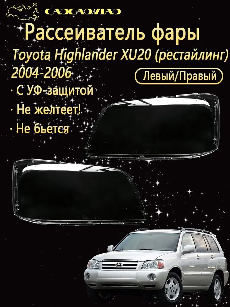 Ремкомплект фары, 2 шт, арт. Рассеиватель фары на Toyota Highlander XU20 (рестайлинг) 2004-2006  выбор левый правый комплект поликарбонат с УФ-защитой не желтеет