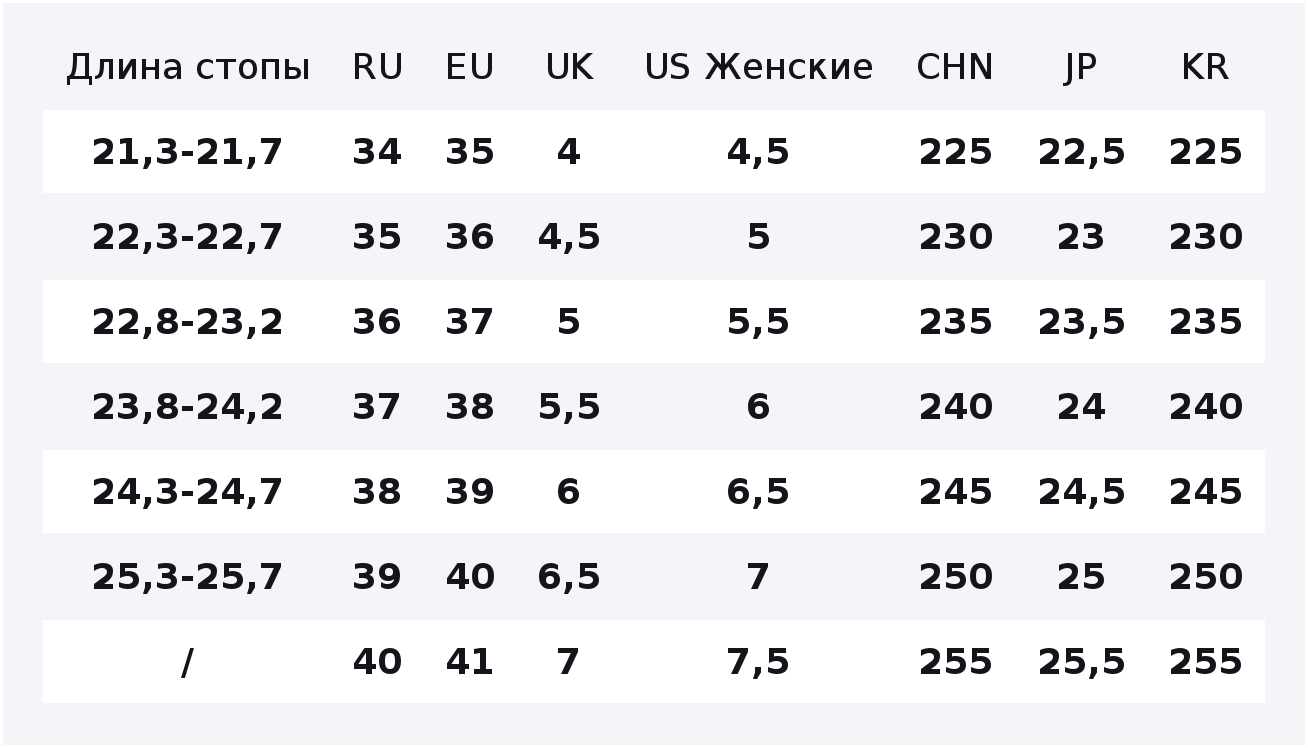Кеды Xtep, размер EU 35 стопа (21,3-21,7CM), черный — фото 1