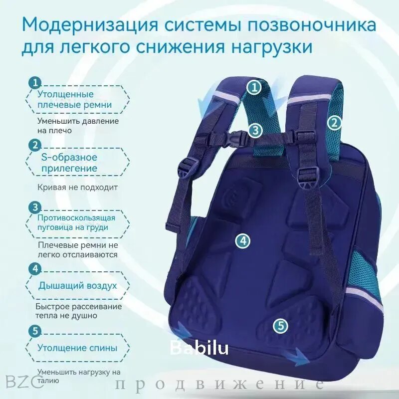 Детский школьный рюкзак с 5 отделениями и 6 карманами, размер S, 39×29×18 — фото 1