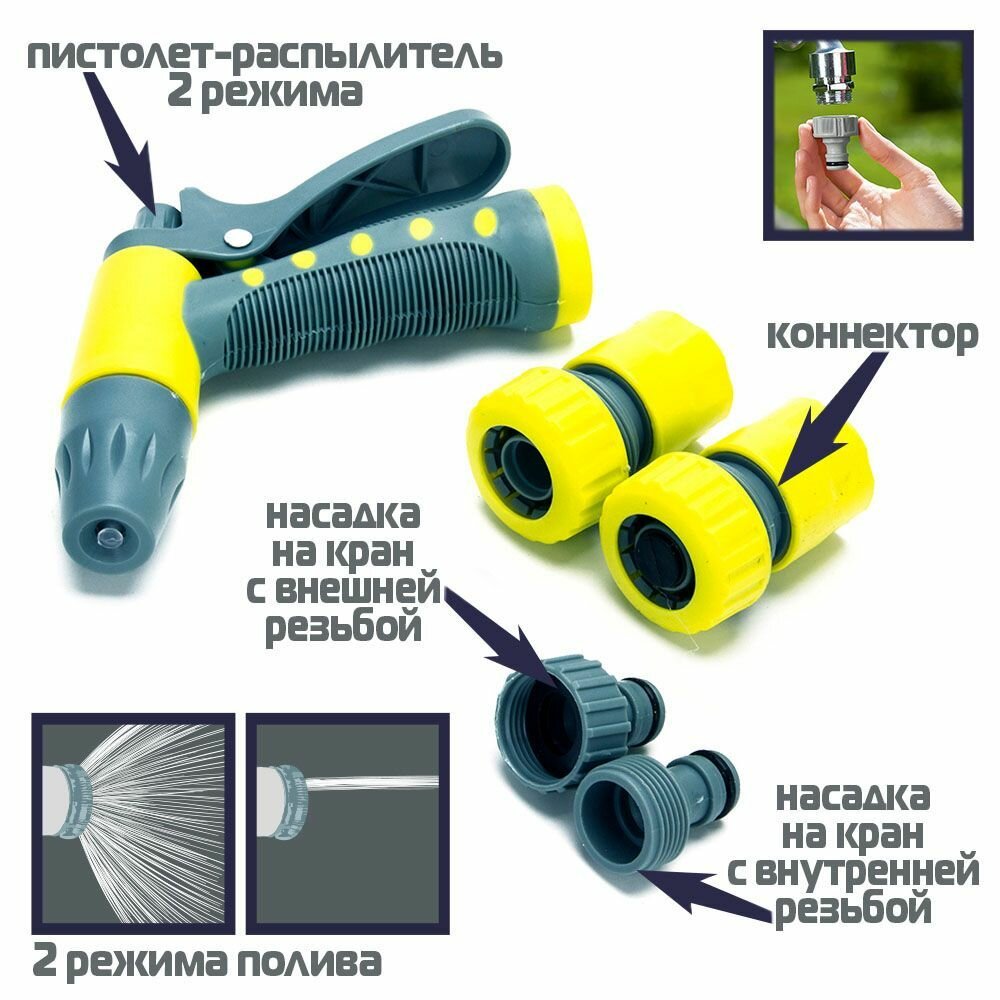 INBLOOM Набор для полива (пистолет-распылитель + 2 коннектора 3/4" + штуцер) пластик