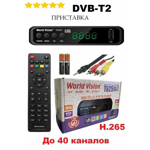 World Vision T624 M2