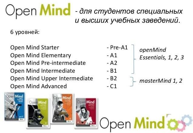 Книга Open Mind British English Pre-Intermediate Student's Book Pack Standard - фото №2