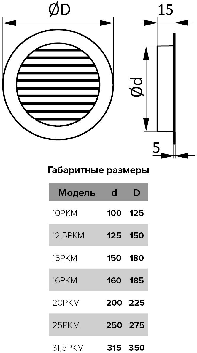 15РКМ Наружная вентиляционная решетка с фланцем Ø150 (круглая) ERA - фото №12