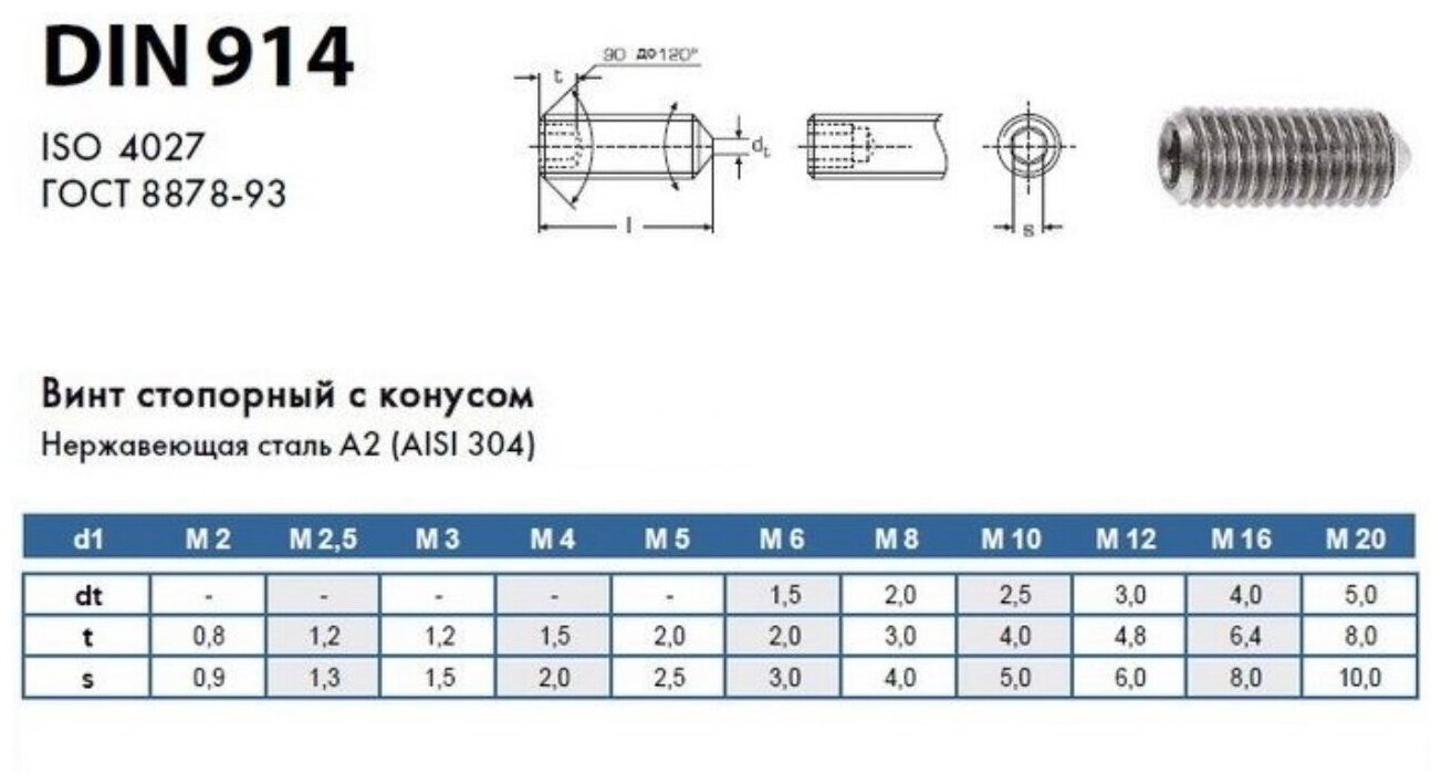 Винт установочный с острым концом и внутренним шестигранником DIN 914 нержавеющий А2 (AISI 304) М5х6, 10 шт