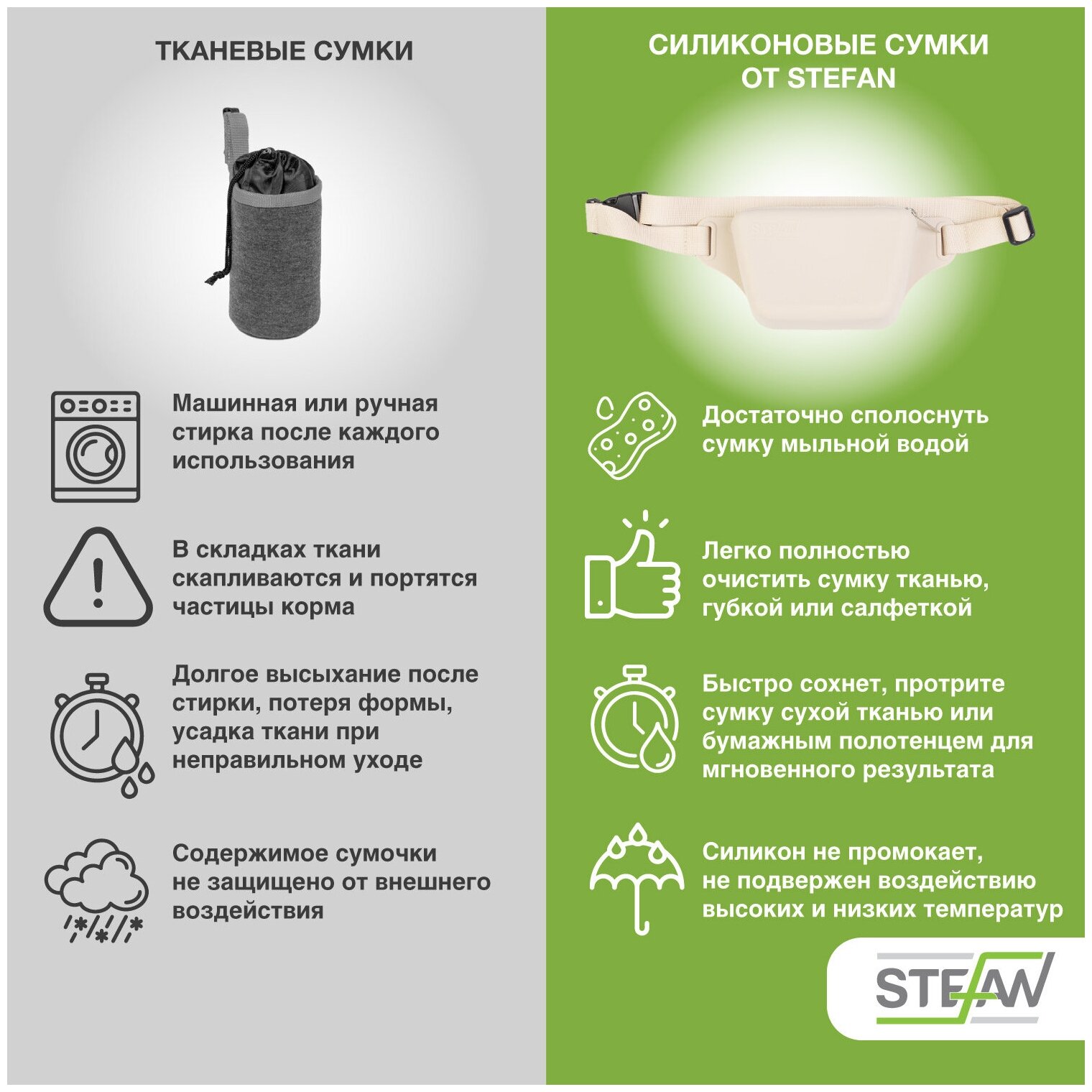 Сумочка на ремне с молнией для лакомств силиконовая New STEFAN, бежевый, WF70703 - фотография № 5