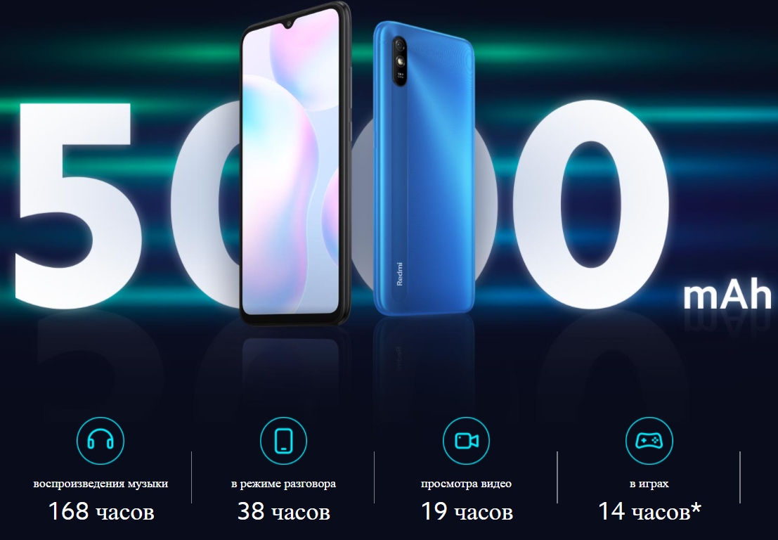 Смартфон Xiaomi Redmi 9A