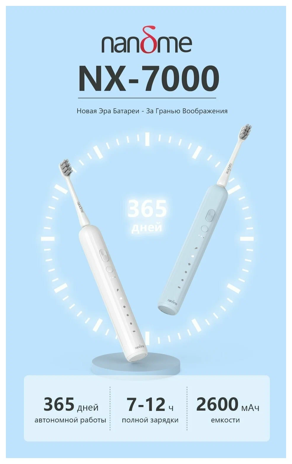 Электрическая зубная щетка NX7000 & Насадки для электрической зубной щетки*12 - фотография № 15