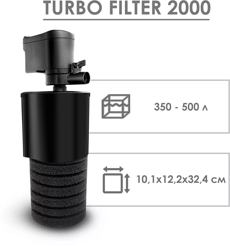 Фильтр внутренний для аквариума AQUAEL TURBO-2000, 2000 л/ч, до 350л - фото №15