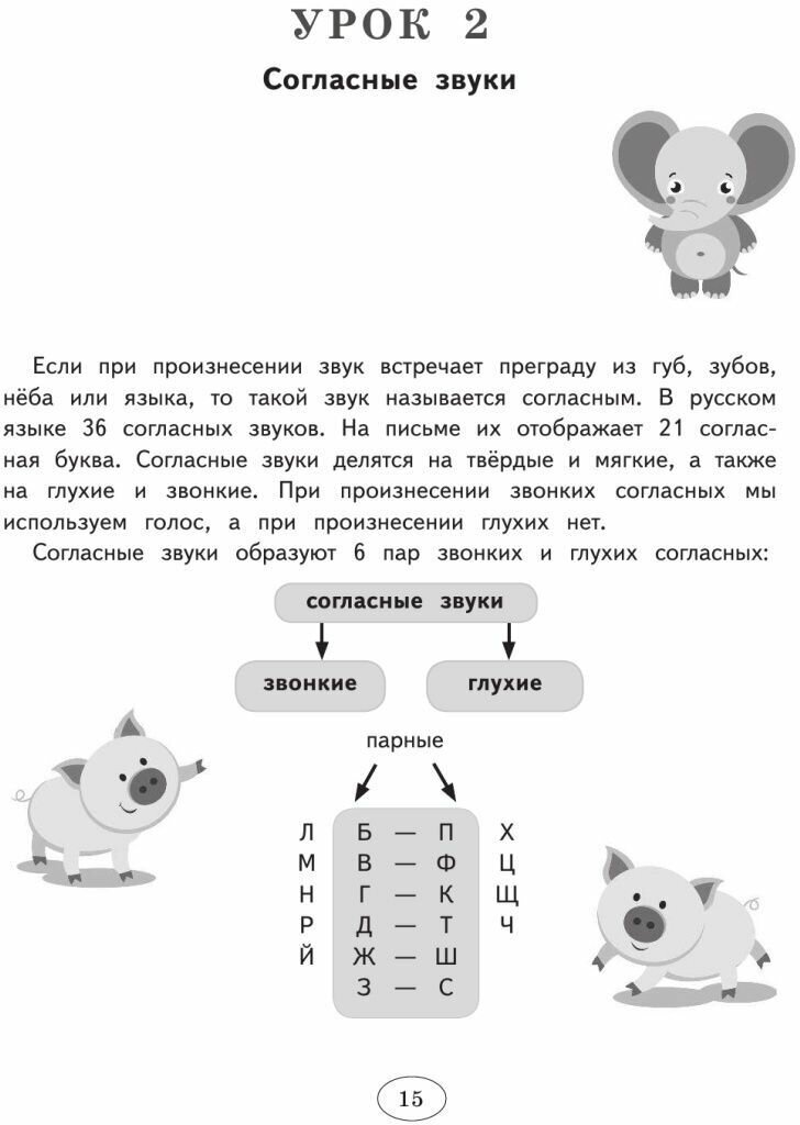 Русский язык для начальной школы. Полный курс - фото №12