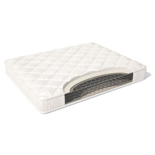 фото Матрас materlux torino пружинный