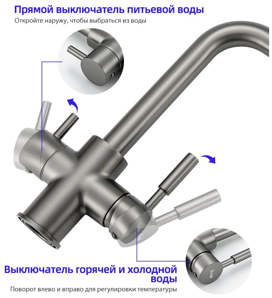 Смеситель для кухонной мойки Frap H52 , серый - фото №18