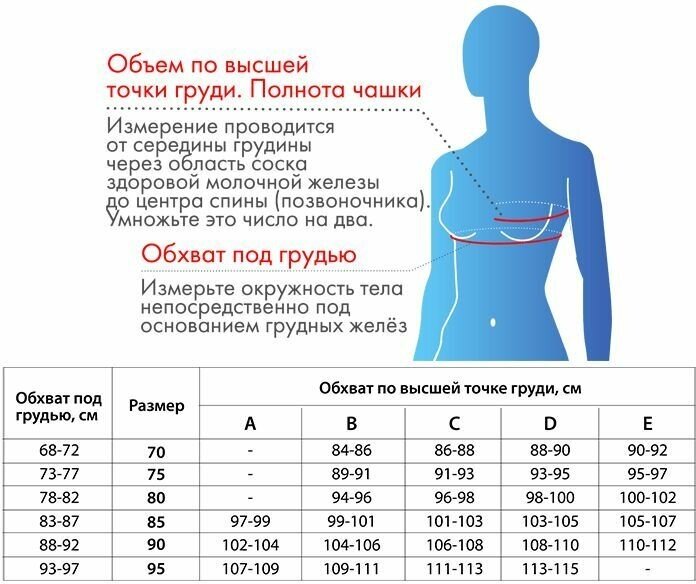 М-607 Лиф для протезирования молочной железы - "Крейт" - фотография № 2