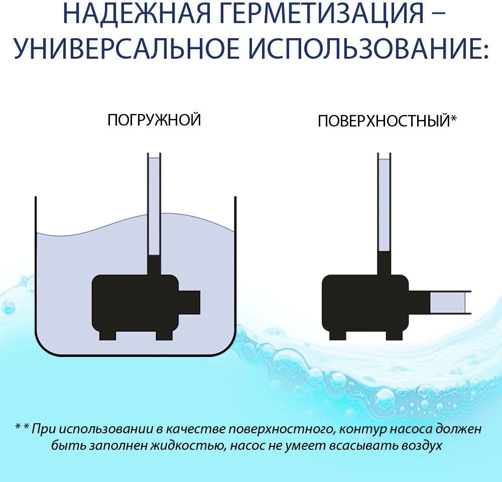 Насос погружной безщеточный универсальный ELfoC N1-T (12V DC)