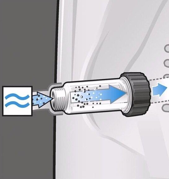 Фильтр водяной Karcher К200-К785