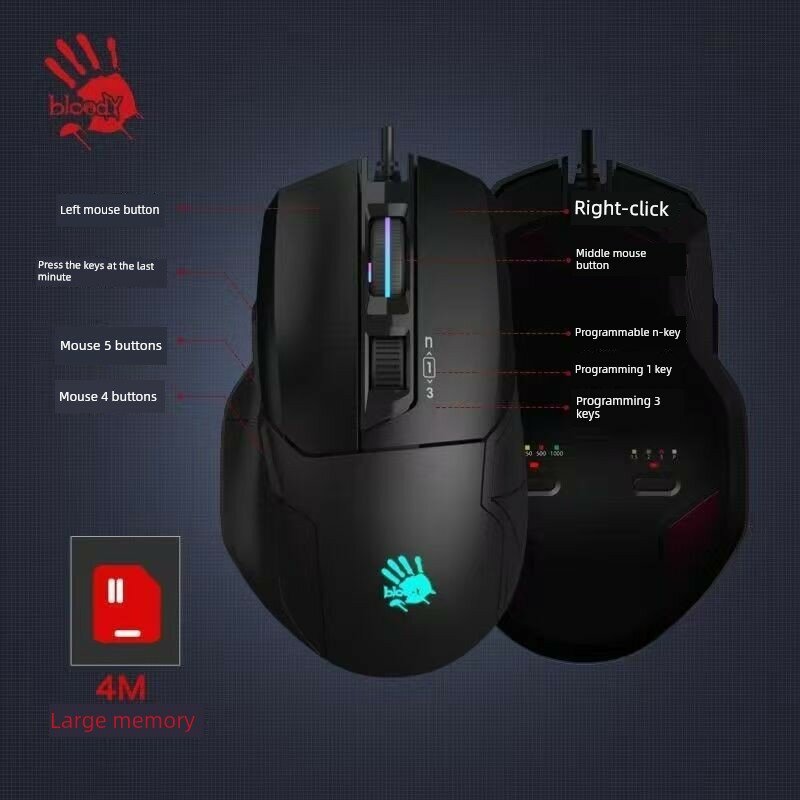 Пакет полного обновления данных для мыши Blood Hand Ghost W70max для игры Reversal War с бесконечной отладкой