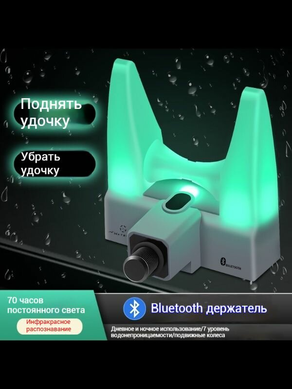 Умная модульная система освещения для ночной рыбалки - подставка, налобный фонарь, прикормочный светильник (BLE5.4, IPX7)