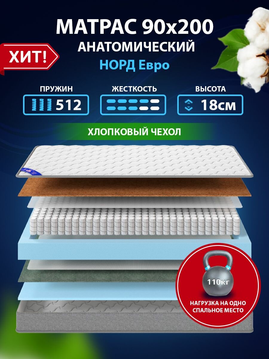 Матрас Викторис Голд 3К Норд Евро 900Х2000